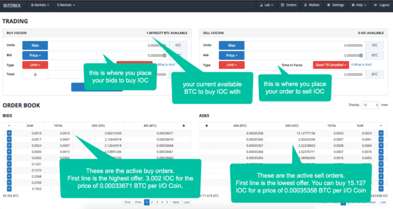 How to Use Bittrex Exchange: Step by Step Guide