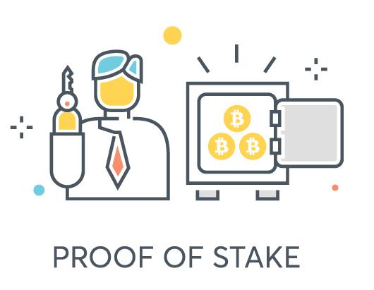 Резултат с изображение за proof of stake