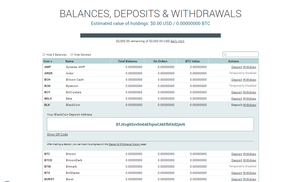 Poloniex Exchange's Balances,Deposits and Withdrawals panel