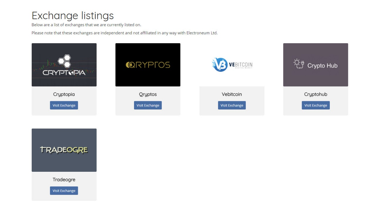 Electroneum exchange listing
