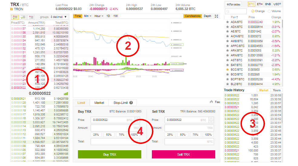 Binance Basic Interface