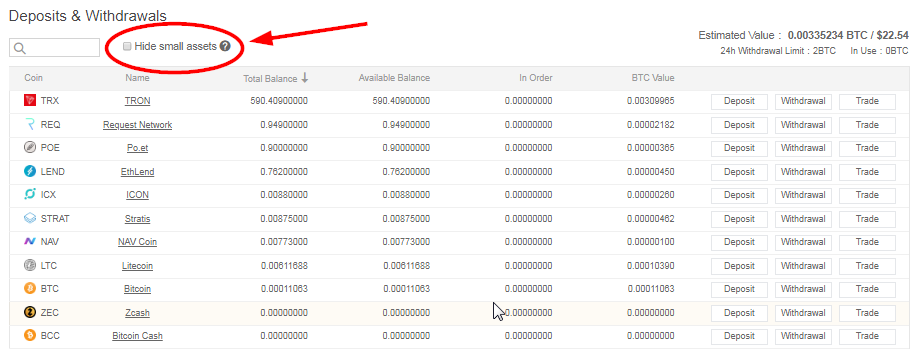 Binance Coins Balances