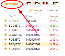 Binance Favorite Coins