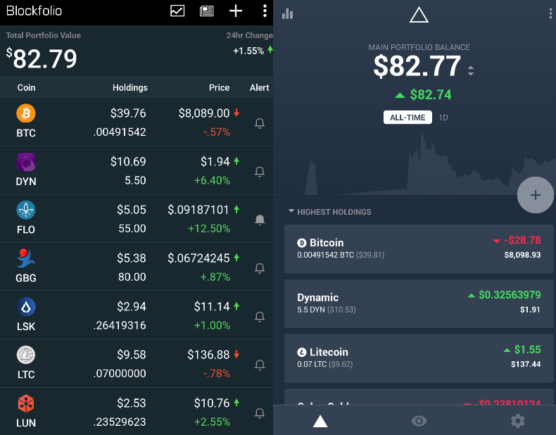 blockfolio deduct from btc holdings