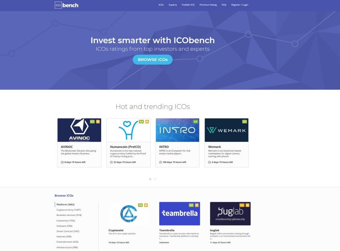 ICObench Website