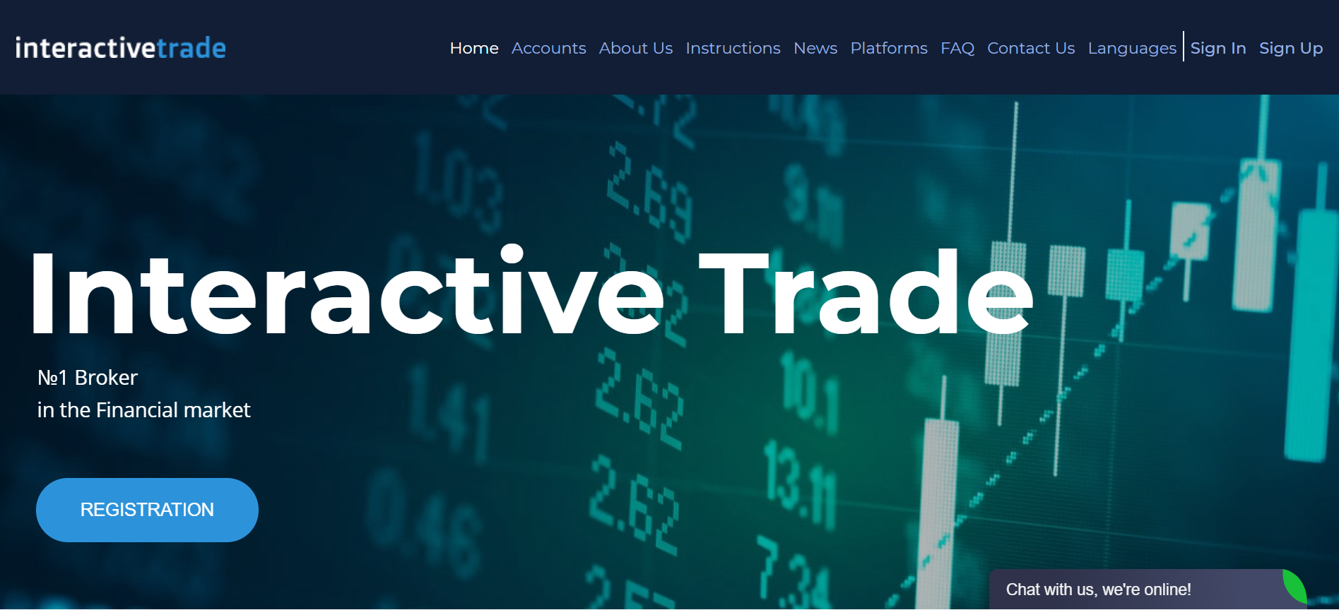 InteractiveTrade Review 2020 – Can You Trust Them?