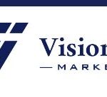 VisionFX Markets