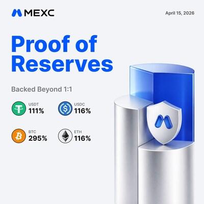 April Proof of Reserves